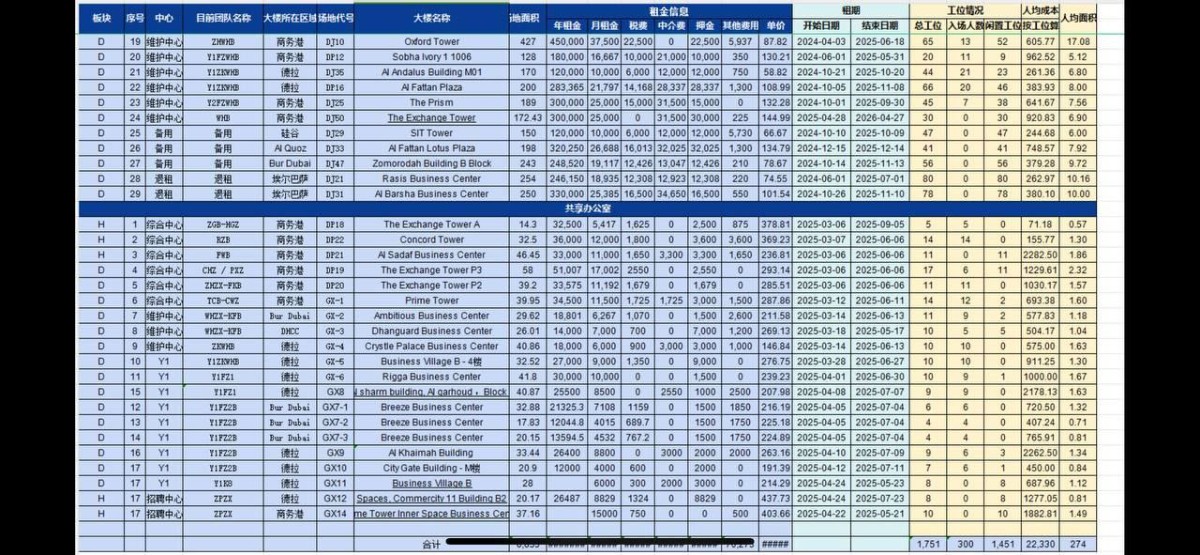 网友曝光亚博高层,劝告亚博集团把赌博关了