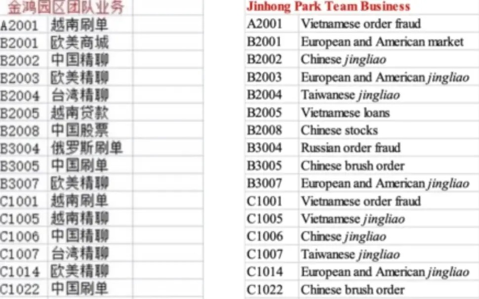 美国打击诈骗园区起诉“太子集团”创办人,没收150亿美元比特币赃款